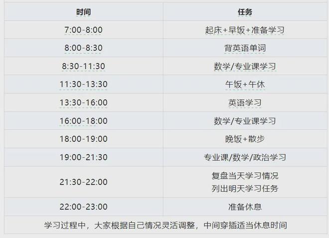 2021考研时间安排全攻略：精准掌握考试时间节点，轻松备考不焦虑