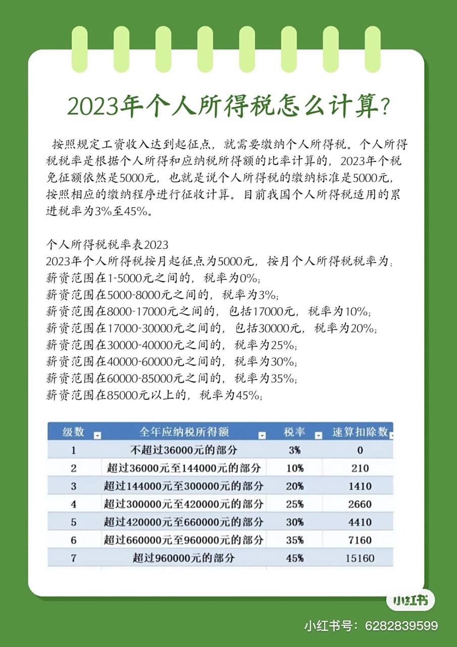 个人所得税税率表2023最新：轻松掌握税率计算，合法节税省心省钱