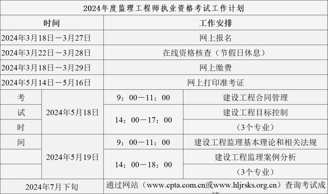 2024年四级考试时间全攻略：避免错过考试，高效规划备考