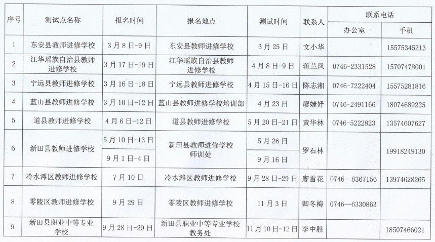 2021年普通话证报名时间与考试时间全攻略：轻松掌握关键节点，避免错过机会