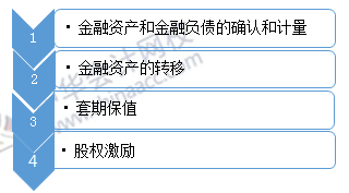 会计证怎么考取需要什么条件？快速掌握报考条件与备考技巧，轻松拿证