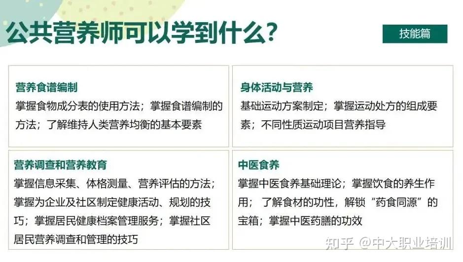 营养师报考条件2021最新规定:轻松掌握学历、工作年限与备考技巧 营养师报考条件2021最新规定:轻松掌握学历、工作年限与备考技巧