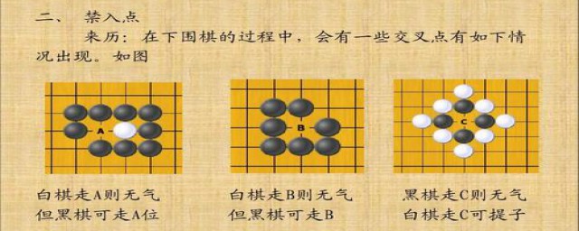 围棋入门基本知识:从零开始轻松掌握规则与技巧,开启你的智慧之旅 围棋入门基本知识:从零开始轻松掌握规则与技巧,开启你的智慧之旅