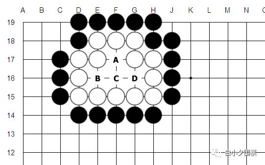 围棋入门基本知识:从零开始轻松掌握规则与技巧,开启你的智慧之旅 围棋入门基本知识:从零开始轻松掌握规则与技巧,开启你的智慧之旅