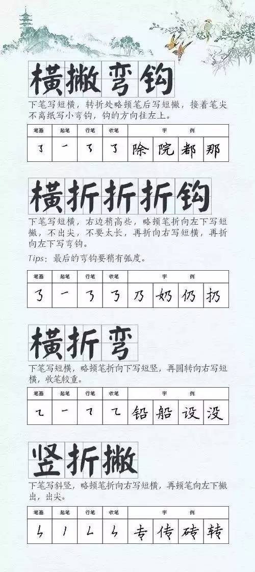 掌握把的笔顺:轻松写出工整汉字,告别书写烦恼 掌握把的笔顺:轻松写出工整汉字,告别书写烦恼