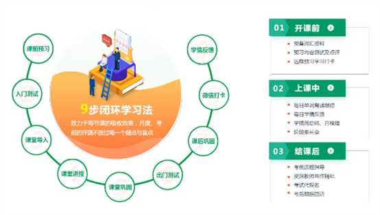 环球网校:在线教育新体验,个性化学习路径与透明费用助你轻松提升 环球网校:在线教育新体验,个性化学习路径与透明费用助你轻松提升